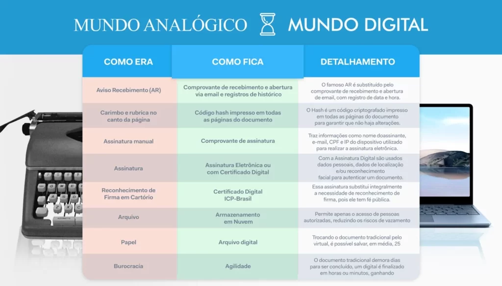 imagem do artigo